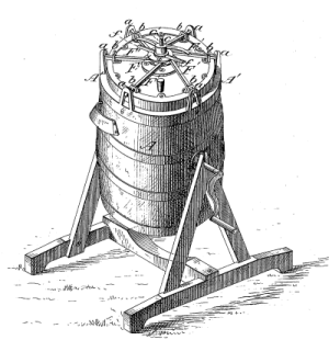 end-over-end barrel churn sketch