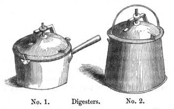 cooking pots with screw fixtures on lids