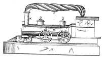 Flat iron in shape of steam locomotive/railway engine